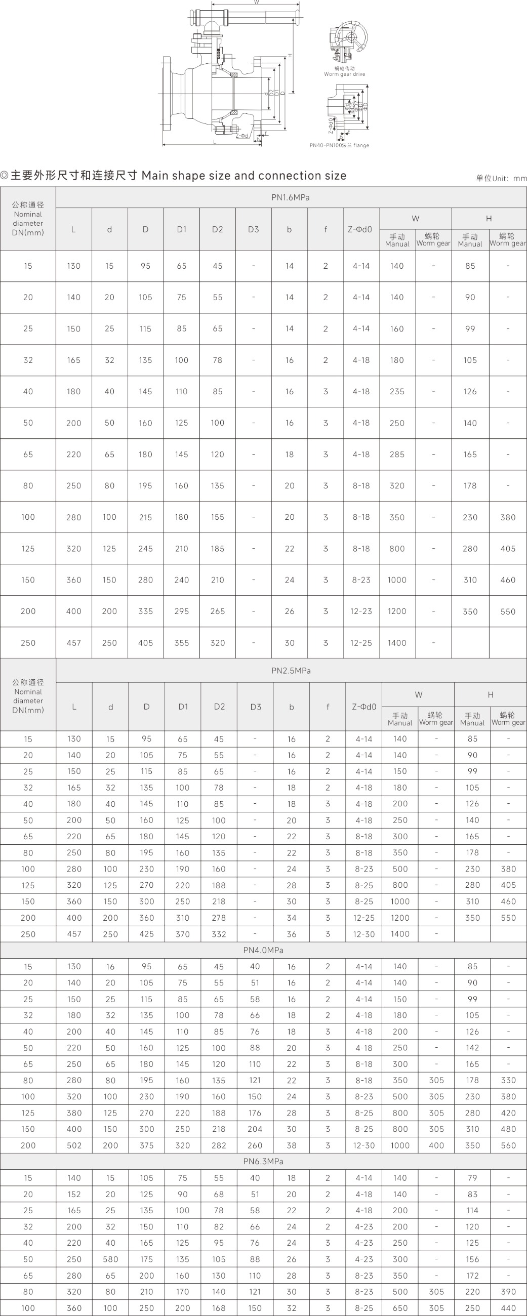 上海硬汉视频閥門(集團)有限公司