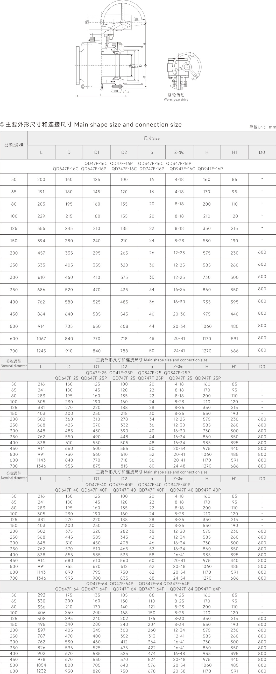 上海硬汉视频閥門(集團)有限公司