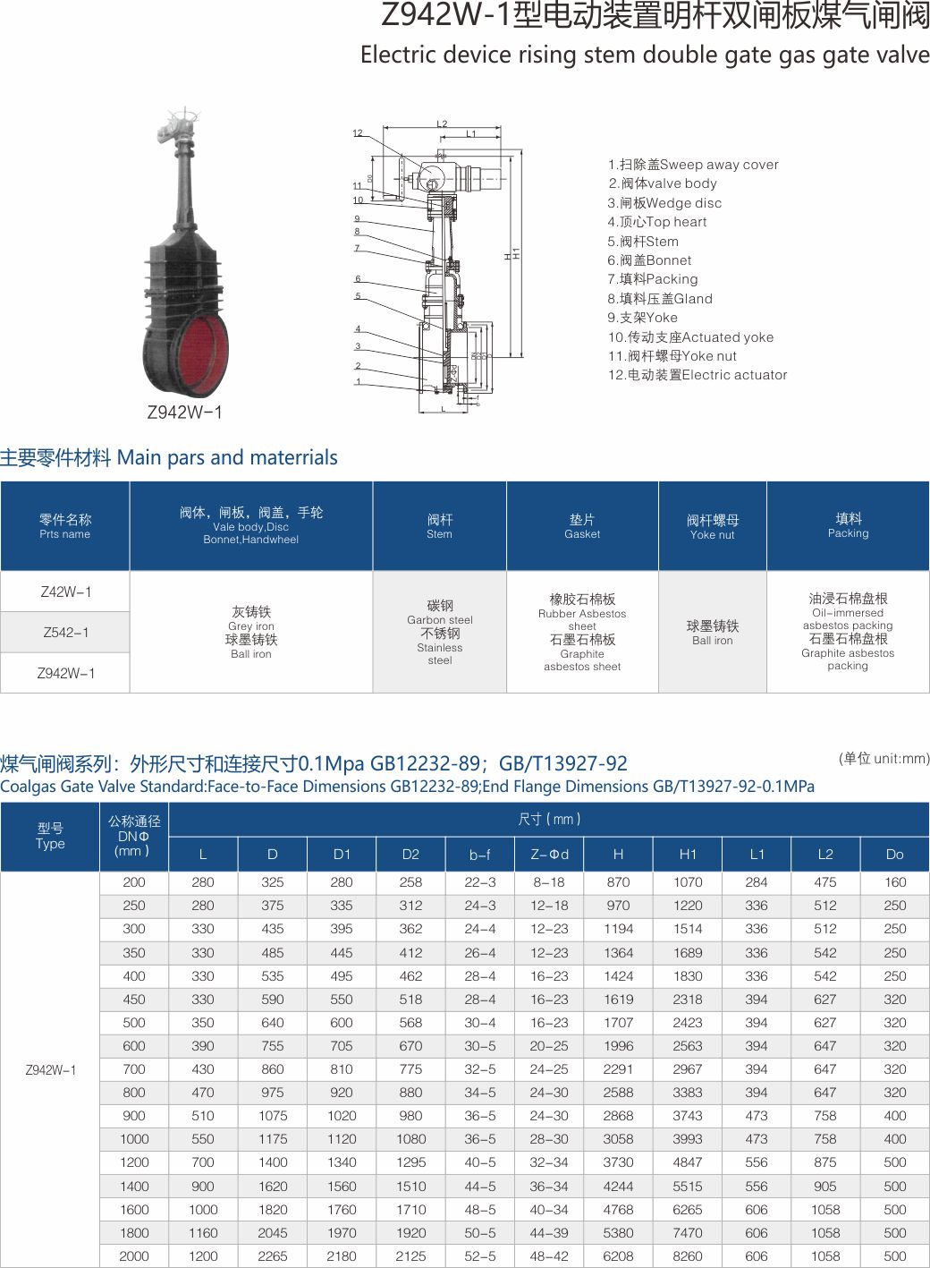 上海（hǎi）硬汉视频閥門(集團)有限公司
