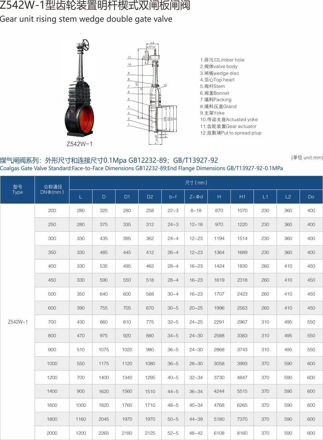 上海硬汉视频閥門(集團)有限（xiàn）公司