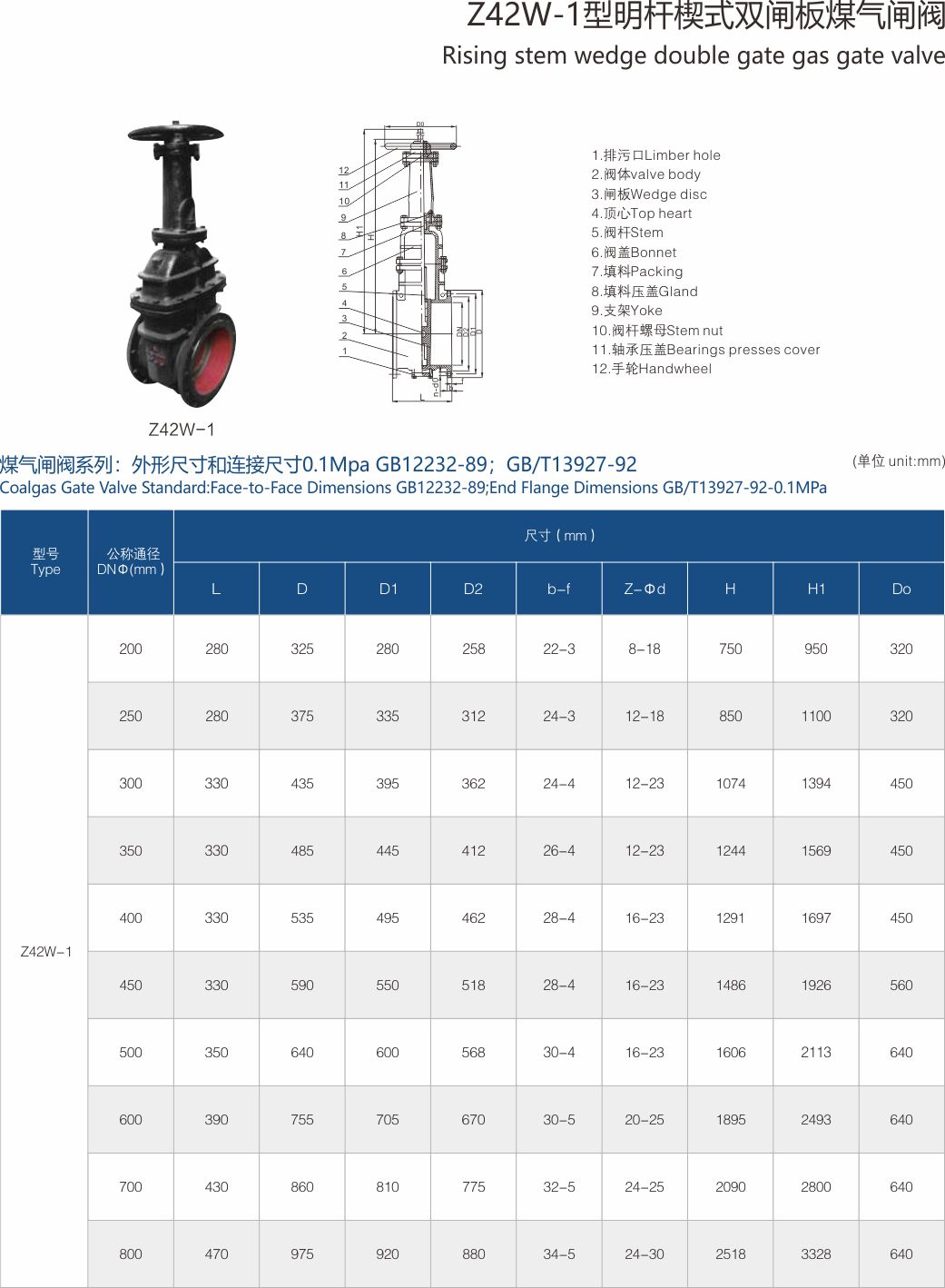 上海硬汉视频閥門(集（jí）團)有限（xiàn）公司