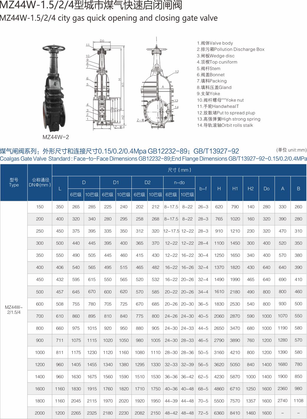 上海硬汉视频閥門(集團)有限公司