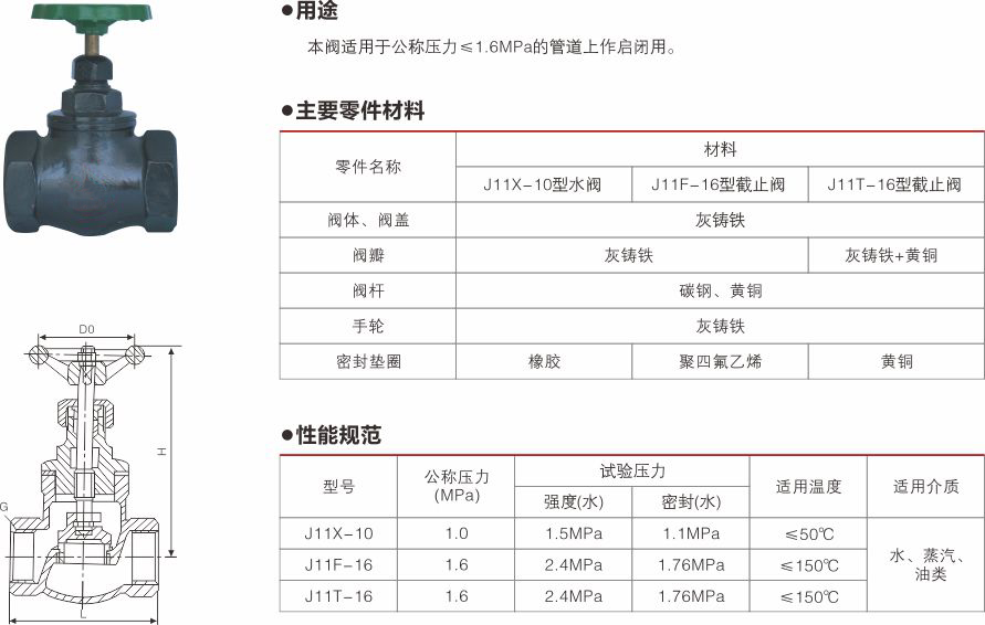 上（shàng）海硬汉视频閥門(集團)有限公司