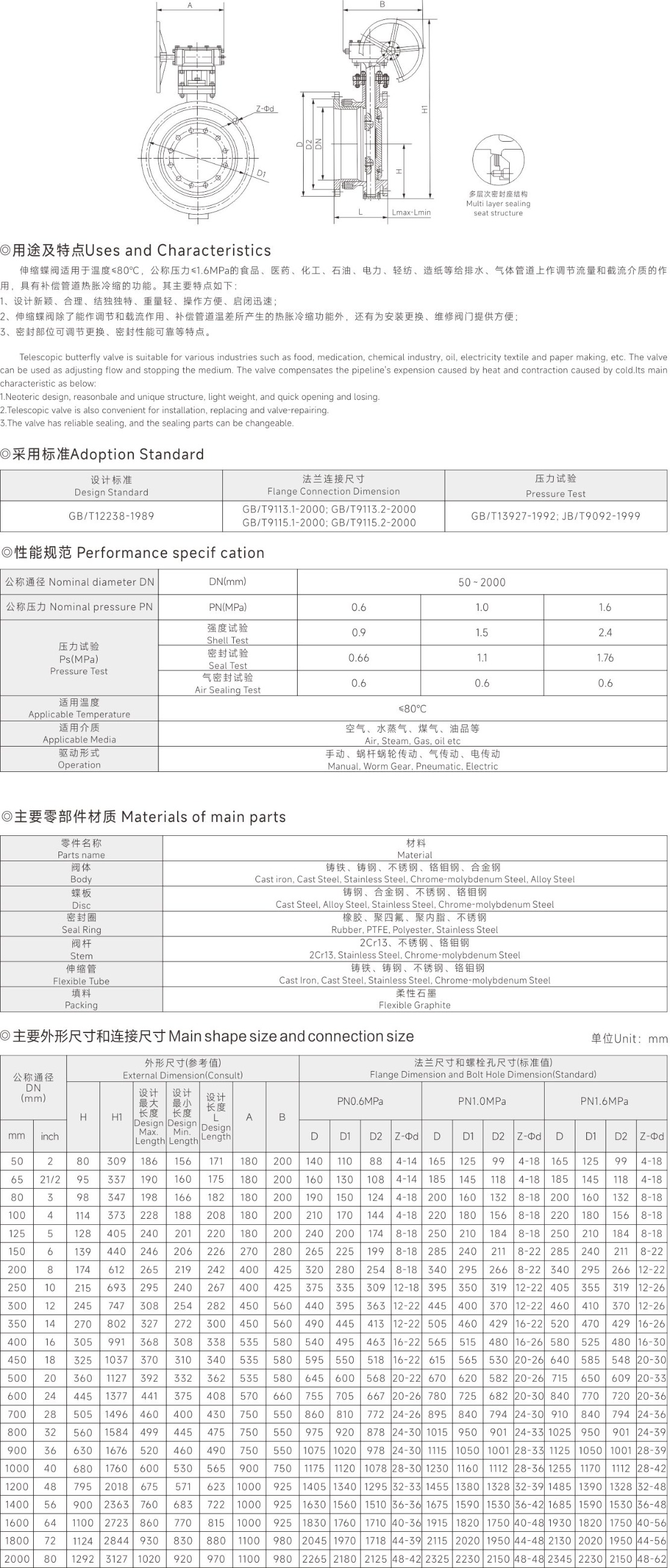 上海硬汉视频閥門(集團)有限公司