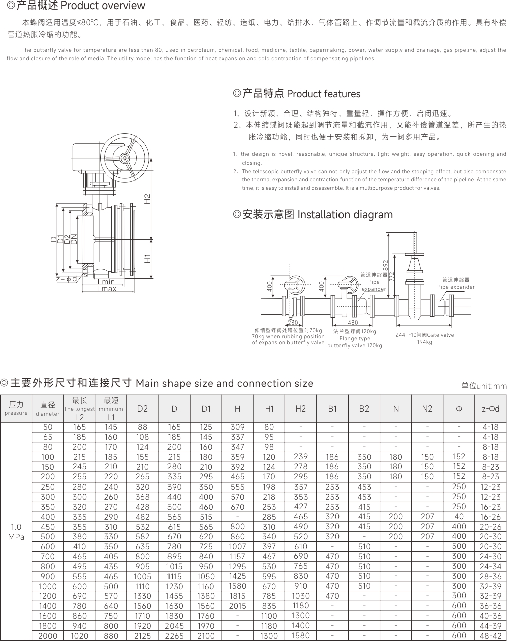 上海硬汉视频閥門（mén）(集團)有限（xiàn）公（gōng）司