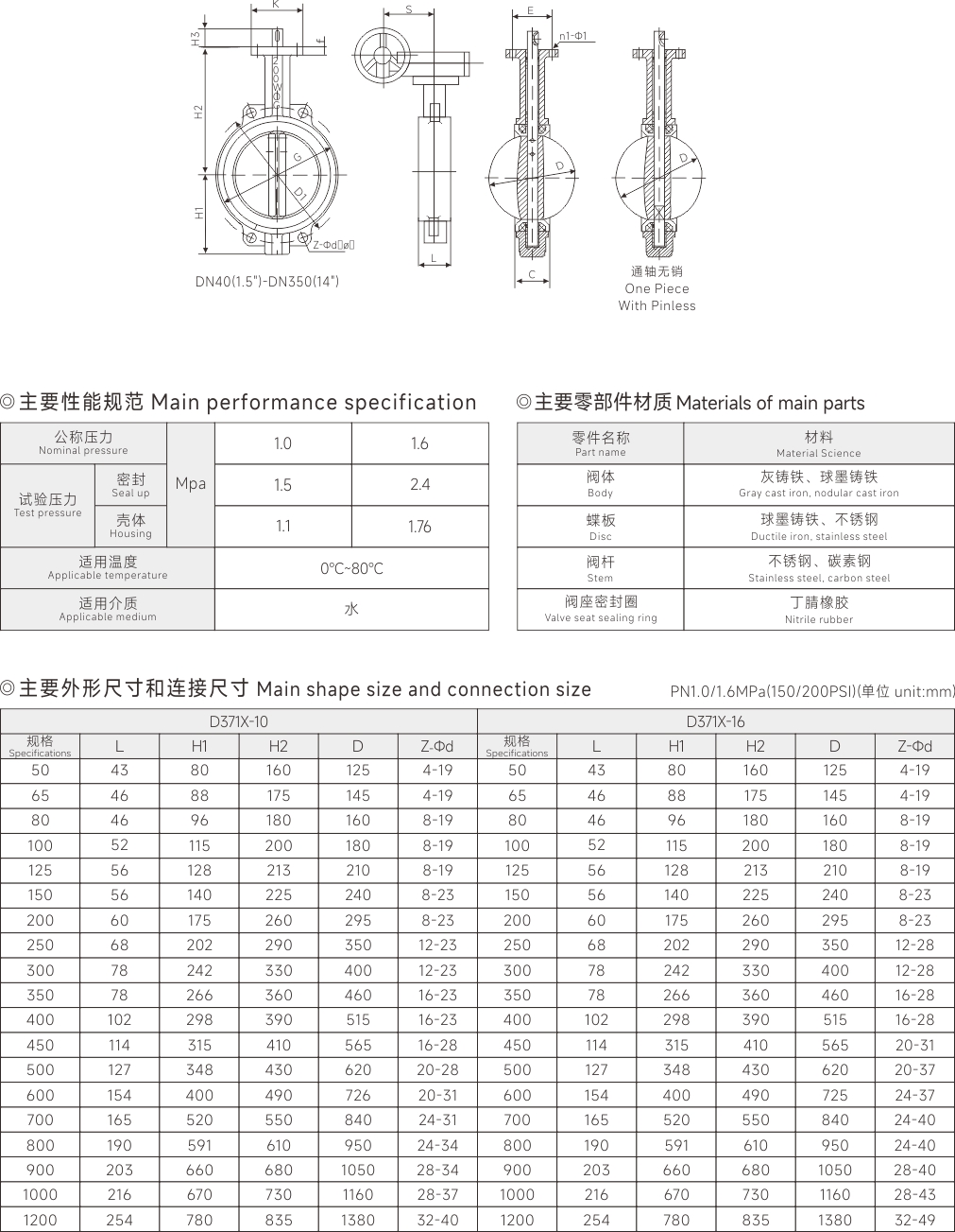 上海硬汉视频閥（fá）門(集團)有限公司