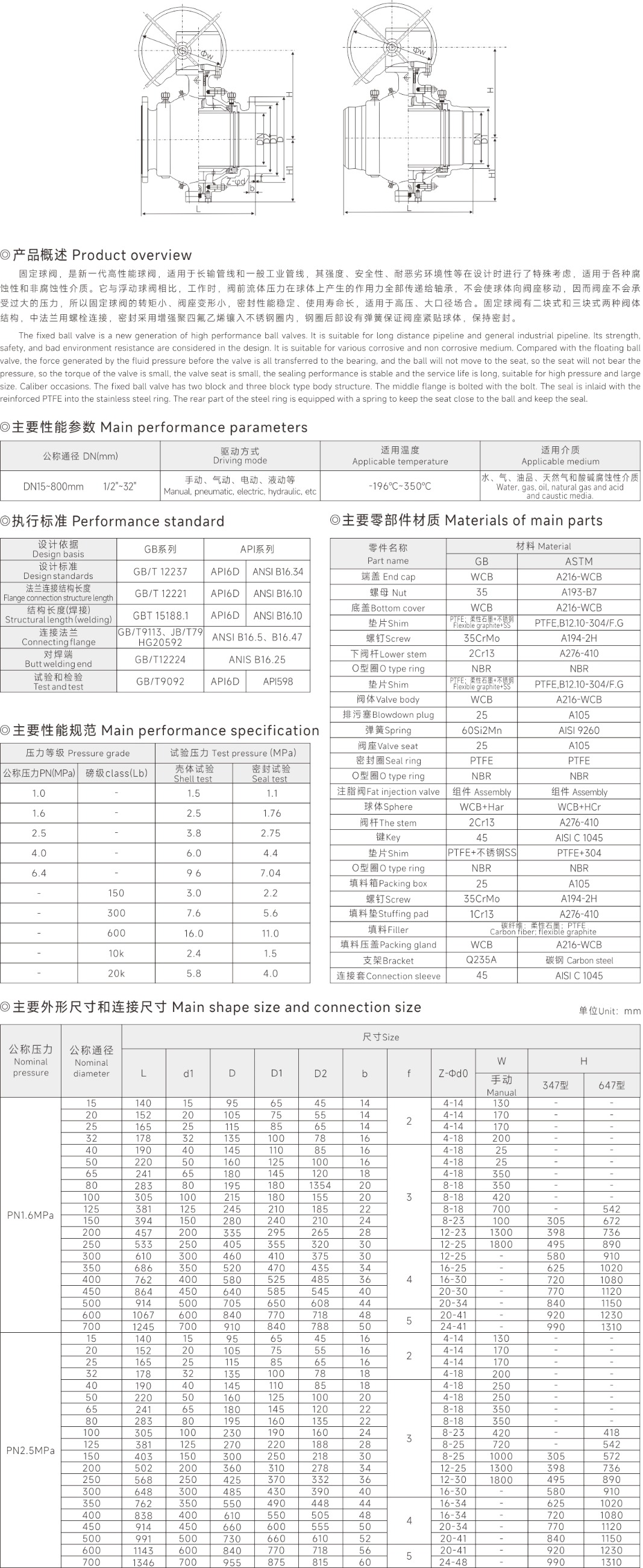 上海硬汉视频閥門(集團)有限公（gōng）司