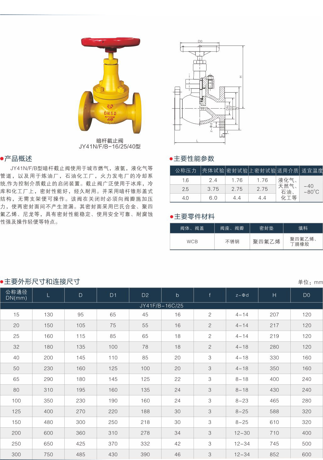 上海硬汉视频閥門(集團)有限公司