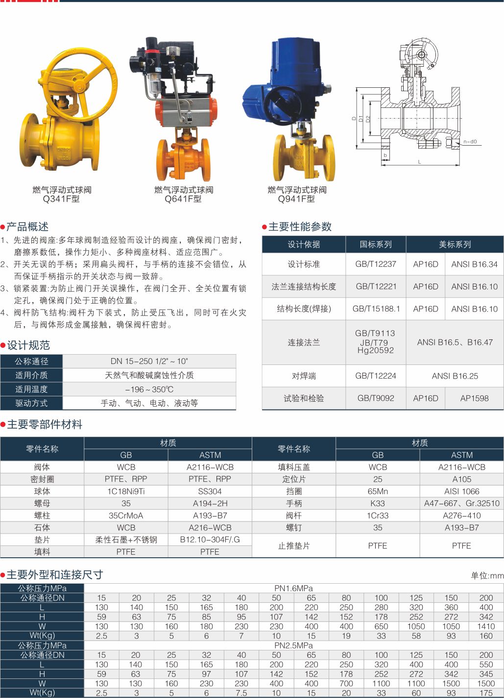 上海硬汉视频閥門(集團)有限公司
